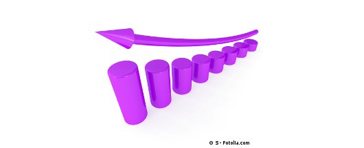 yield management entrepreneur