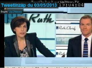 tweetinzap