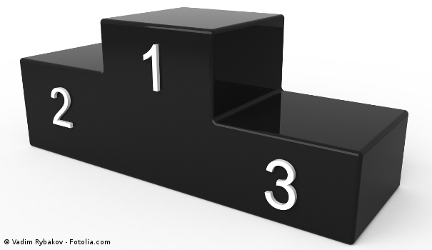 Entrepreneur : comment apprendre à devenir un champion au ... Entrepreneur : comment apprendre à devenir un champion au ...