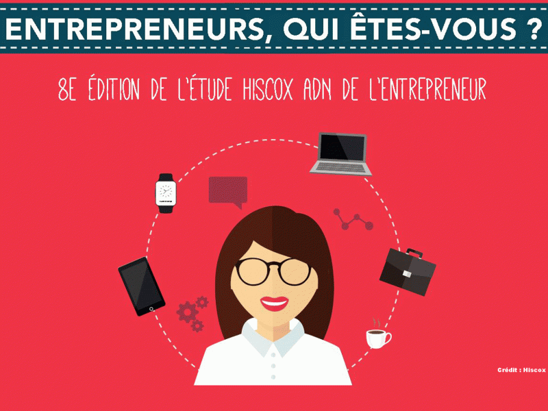 infographie-hiscox